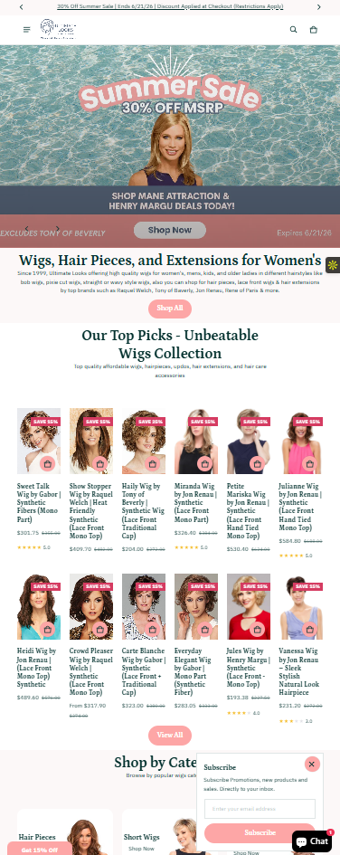 Ultimate Looks SEO Growth Project